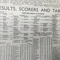 46/47 Football Programme Collection: All dated 15 3 1947 which is vendors birthday. What is special about this date is there were many postponements and low attendances due to bad weather. We are informed this is complete of every league match played in the 4 divisions. Our online photo pictures newspaper results of all 34 matches played which is included. Includes Sunderland v Middlesbrough, Derby v Manchester United, Plymouth v Barnsley, Southport v Accrington, Lincoln v Carlisle, Port Vale v Walsall, Hartlepool v New Brighton, Brighton v Ipswich, Norwich v Bristol Rovers, Northampton v QPR, Blackburn v Bolton and more. Wolves programme is multi signed by the team. Mainly good. (34)