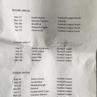 1940s Chelsea Home Football Programmes: Fair/good condition programmes from 45/46 to 47/48 including 1945 Moscow Dynamo. For full list see online picture. 4 have score to cover. (18)