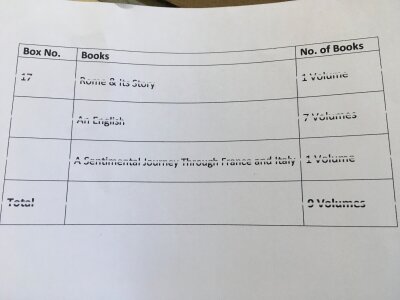 A box containing a collection of 9 various books - as per list including Rome & its Story