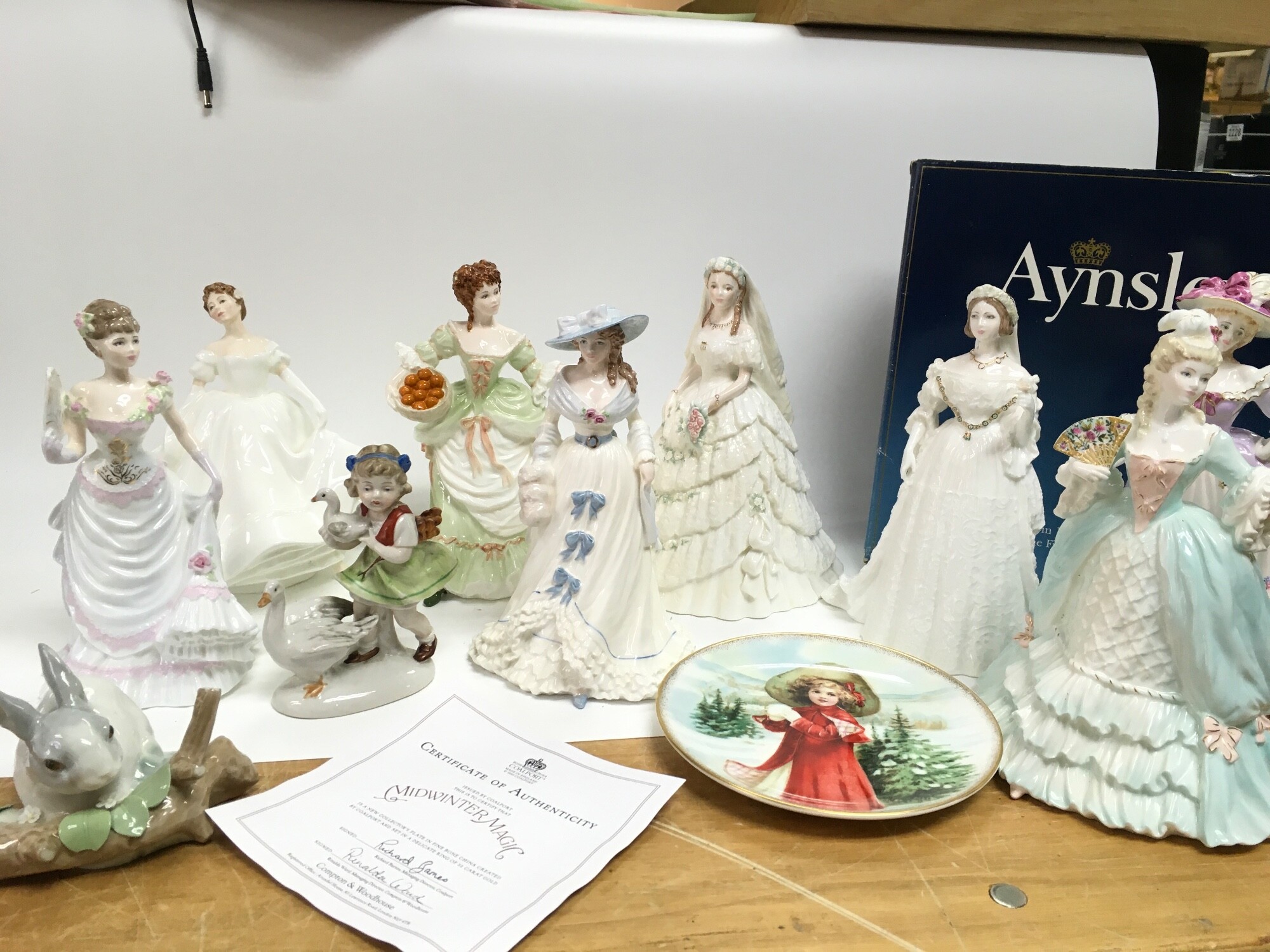 detail