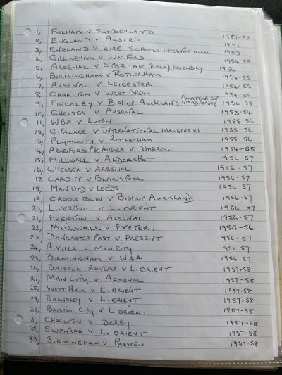 1950s Football Programmes: Mainly mid to late 50s often in good condition from a wide range of clubs.  Online picture lists every programme. (75)