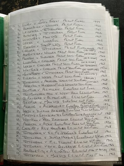 Big Match Football Programmes: Large folder containing FA Cup finals/semi finals, League Cup finals/semi finals, European matches including finals plus English club v European club friendlies. Full list pictured online. Fair/good. (75)