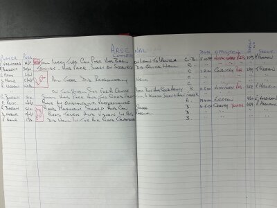 Manchester United Football Scouts Record Book: 1999/2000 season hand written notes for other teams players including mainly first team but also reserve and youth matches. The West Ham page refers to Michael Carrick who they describe as looks top class performer and has the lot. Covers hundreds of players and interesting to see a scouts view on players for all teams.