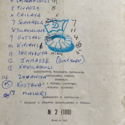 John Lyalls West Ham v Dynamo Tblisi Football Mementos: Lyall told his family there was no information on the visiting team in 1981 which was very unusual with no footage or player information. The away programme was his notes for his team talk with what West Ham players by number were marking the opposing team. This lot includes 3 home programmes all signed by Lyall plus a pennant given by Tblisi and a further pennant given to him by the Adjara hotel where the team stayed.