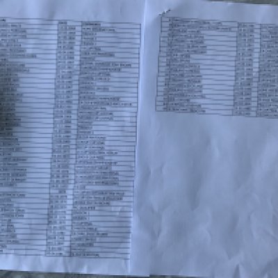 Big Match Football Tickets: Includes England Internationals, finals and semi finals of League Cup + FA Cup, Non League finals and some Tottenham late 60s homes. 65 tickets all listed online in good condition.