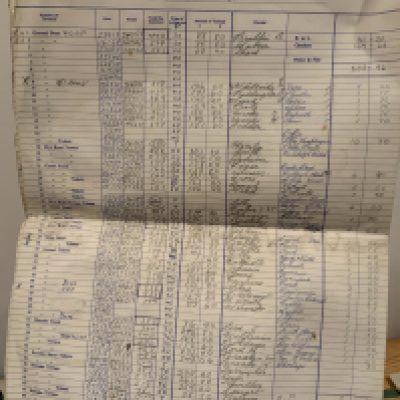 54/55 Scotland Juniors Football Cap: S v I 1954-55 to front of blue tasseled cap. Awarded to Rangers and Everton player for match v Ireland.