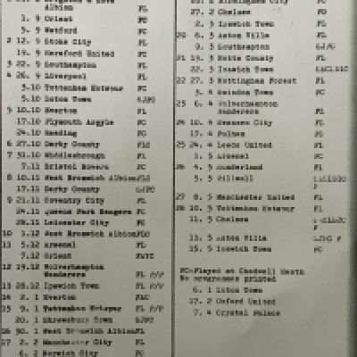 West Ham 81/82 Set Of Home Football Programmes: Full set of 54 programmes issued by Helliars. Full list online including all 3 postponed, South East Counties v Chelsea Millwall and Ipswich plus all SJFC including final. Excellent. (54)