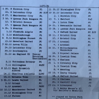 West Ham 77/78 Set Of Home Football Programmes: 49:programmes issued by Helliars which looks complete except for Railtons testimonial. Full list online including Leicester and Oxford reserves both postponed. First team programmes have faults with reserves being very good with writing. (49)