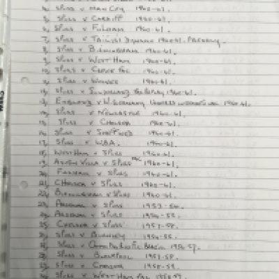 Tottenham Late 1950s Football Programmes: Home and away to include 22 from the double season and 38 from the 50s. Full list online. Very good. (60)