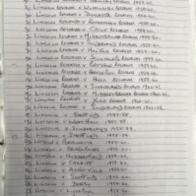 Lincoln City Football Programme Collection: Home and away from 57/58 to 61/62 including 17 single sheet reserves. 38 from the 50s and 22 x 60s with full list online. Excellent. (60)