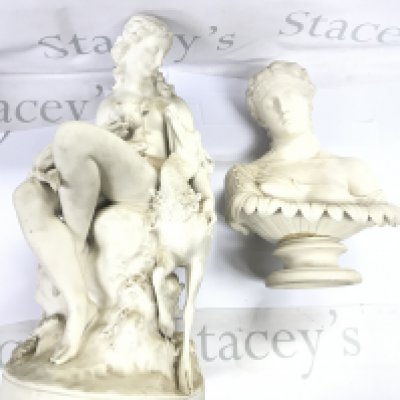 Two Victorian art Union parrian figures